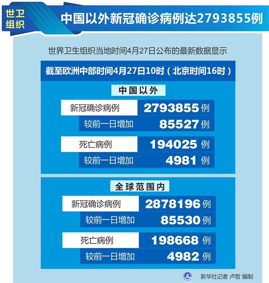 最新27网，数字时代的无限探索之旅