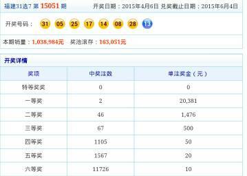 今日31选7开奖结果揭晓，幸运之门再次开启